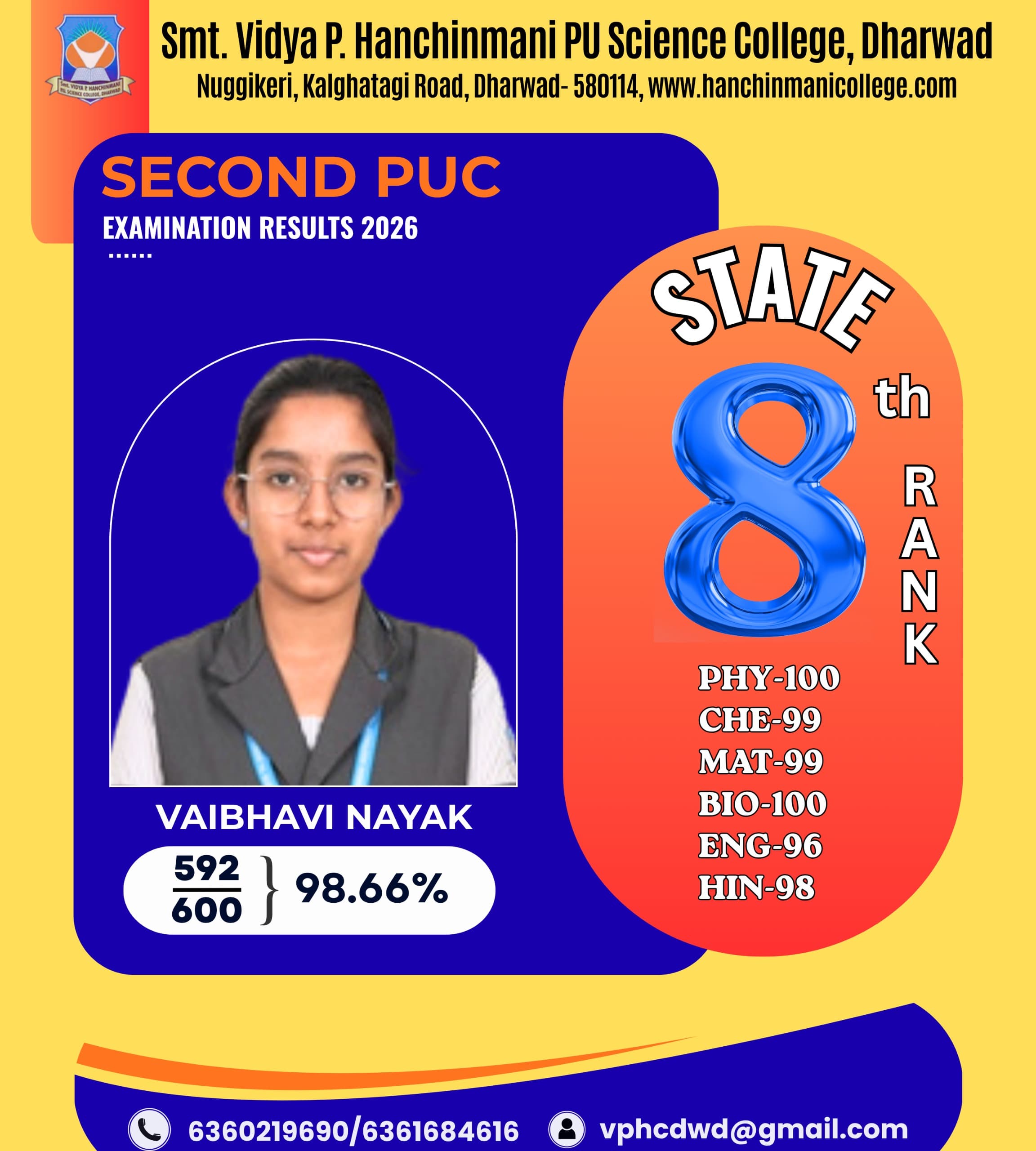 JEE Main 2026 achievers, VPH College, Dharwad