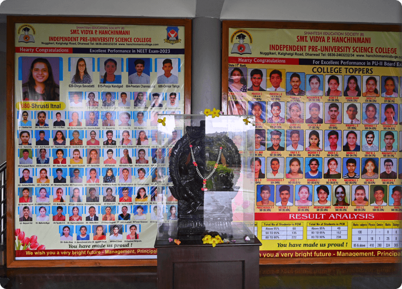 History of Hanchinmani Classes and VPH College, Dharwad