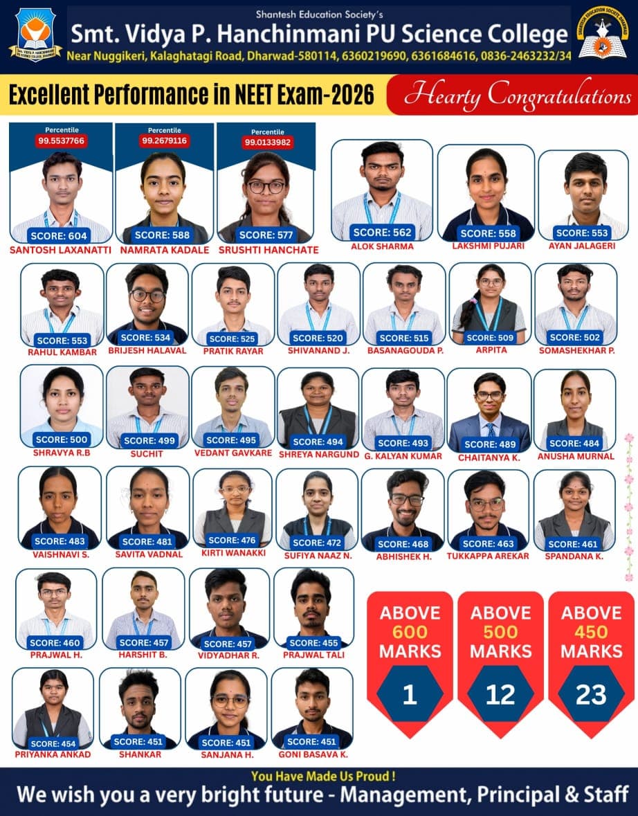 Excellent Performance in NEET Exam 2026 — top NEET achievers at Vidya P. Hanchinmani PU Science College